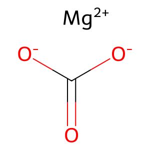 Magnesium Carbonate | Uses, Brand Names, Mechanism Of Action