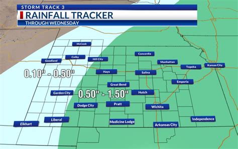 Thunder, rain and snow expected in Kansas this week