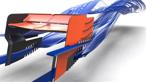 The aerodynamics of a F1 rear wing | CFD explained