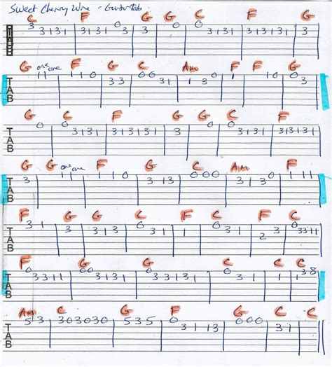 Sweet Cherry Wine - Guitar Tab Melody | Guitar tabs, Cherry wine, Guitar