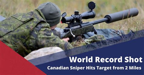 Canadian Sniper Set World Record for Longest Shot - Over 2 miles!