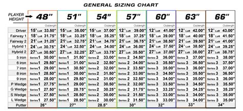 Youth Golf Club Size Chart - Cool Product Reviews, Discounts, and purchasing Advice