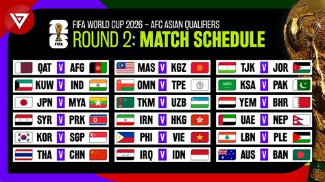 Round 2 Match Schedule: FIFA World Cup 2026 AFC Asian Qualifiers - YouTube