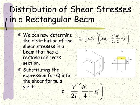 What Is The Nature Of Distribution Shear Stress In A Rectangular Beam - The Best Picture Of Beam