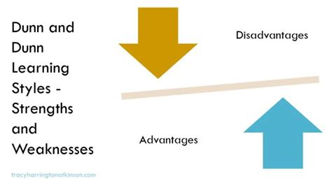 Dunn and Dunn Learning Styles - Strengths and Weaknesses - Paving the Way