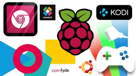 7+ Raspberry Pi 5 operating systems compared and explored - Geeky Gadgets