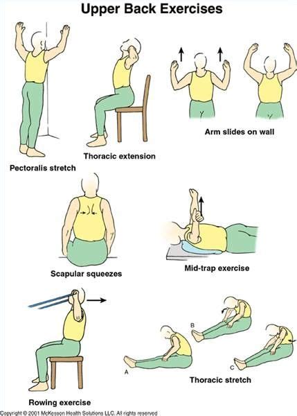 Pin on Cervical spondylosis