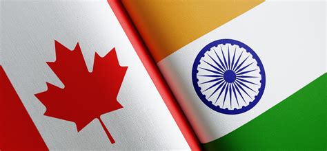 Best Ways to Immigrate to Canada From India in 2021 | Canadim