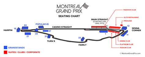 Montreal Grand Prix - Suites 2022 tickets in Montreal, QC