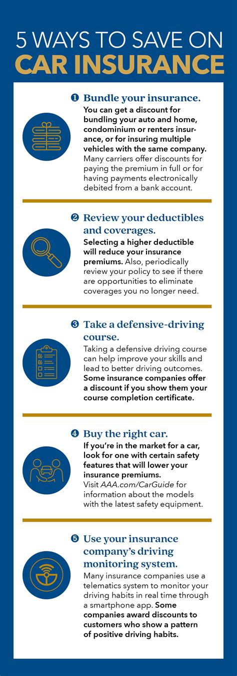 Ways To Save on Auto Insurance