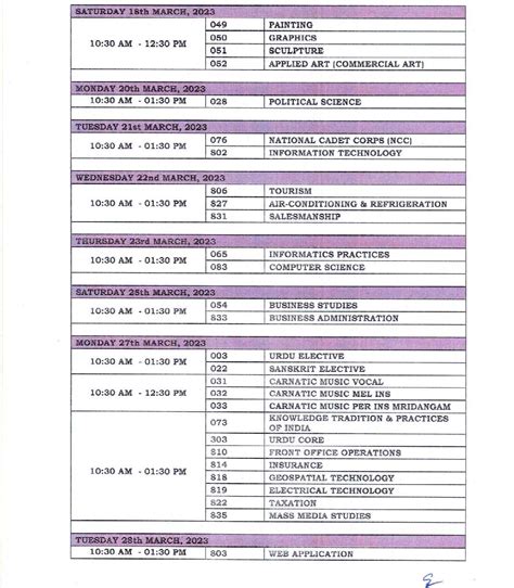 CBSE 12th Date Sheet 2023 004 - CBSE 10th and 12th Class Results 2024