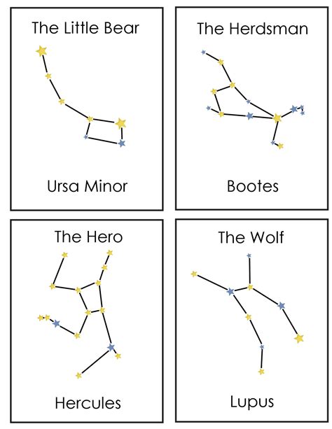 Constellations for kids constellation coloring pages flashcards and science experiment printable ...