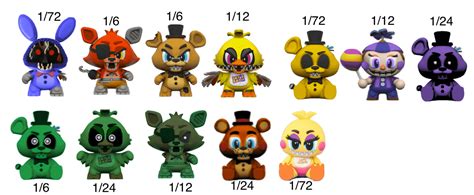 fnaf mystery mini wave 8 concept : fivenightsatfreddys