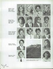 Mountain View High School - La Vista Yearbook (Mesa, AZ), Class of 1981, Page 46 of 296