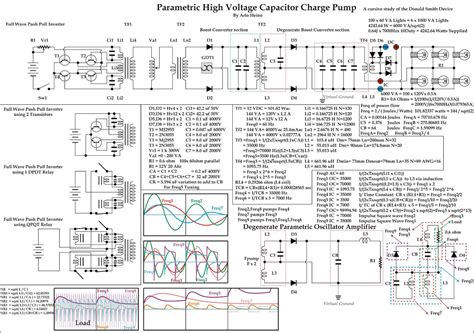 Get Free energy device plans pdf ~ NIC