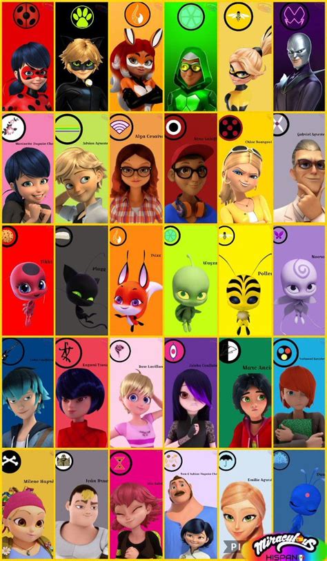 Etiqueta #3YearsofMiraculous en Twitter | Miraculous ladybug movie ...