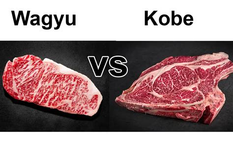 6 Differences Between Wagyu vs Kobe Beef - Swartzsdeli