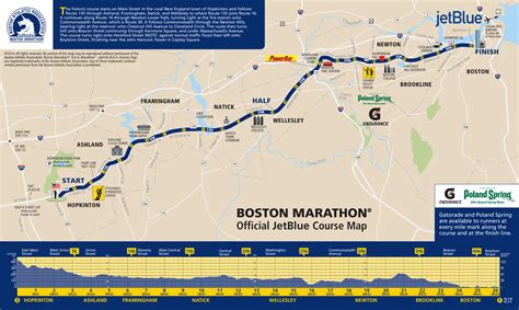 Boston Marathon 2017/2018 Date, Registration, Course Route