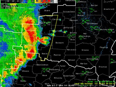 How to Identify Severe Thunderstorms on Radar