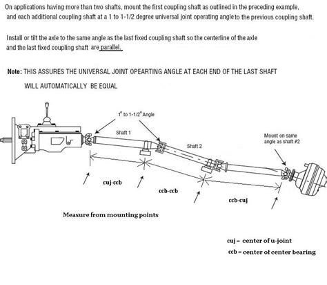 Drive Line Service