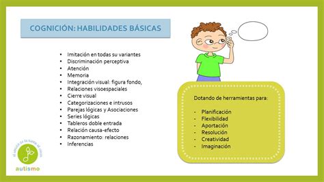 Habilidades necesarias para avanzar en cognición :El sonido de la ...