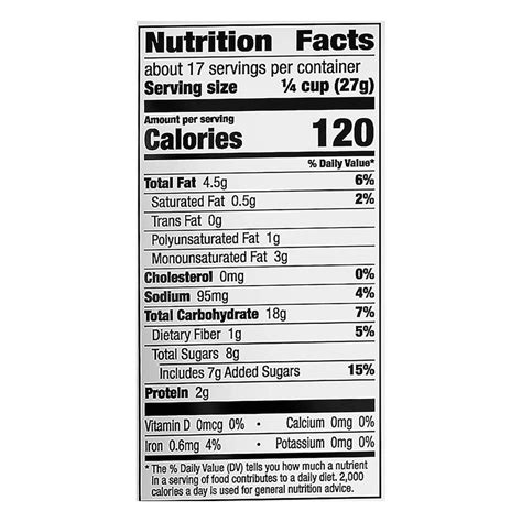 Nature Valley Oats & Honey Granola Nutrition Facts - Cully's Kitchen