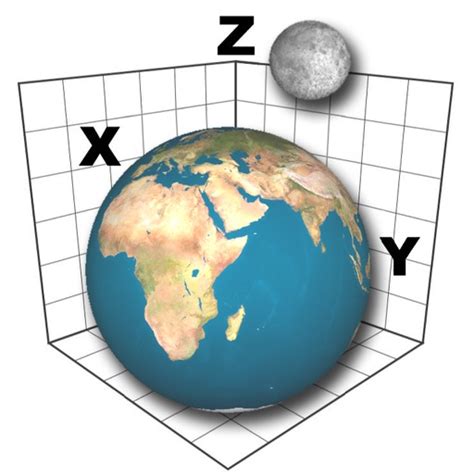 3D Astronomy : Celestial Globe, Planetarium, Map for PC - Windows 7,8,10,11