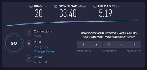 PLDT Home WiFi 2020 SpeedTest Result