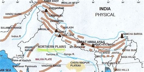 India-Physiography-Northern and Northeastern Mountains