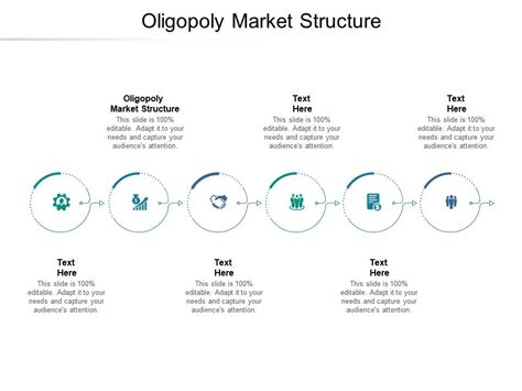 Oligopoly Market Structure Ppt Powerpoint Presentation Inspiration ...