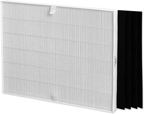 Amazon.com: Livend Replacement Filter for Winix Filter A 115115 Size 21 ...