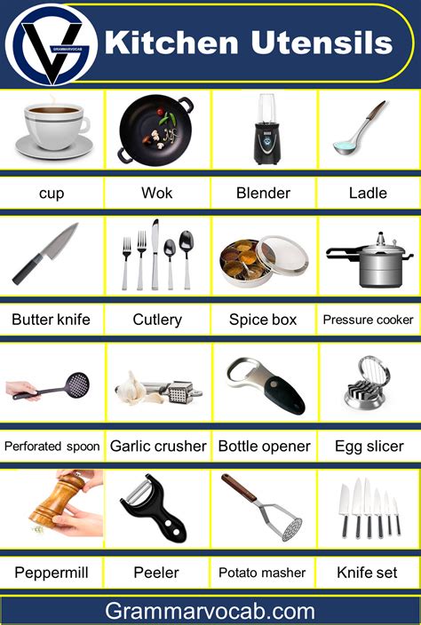 Small Kitchen Tools List, Uses and Pictures - GrammarVocab