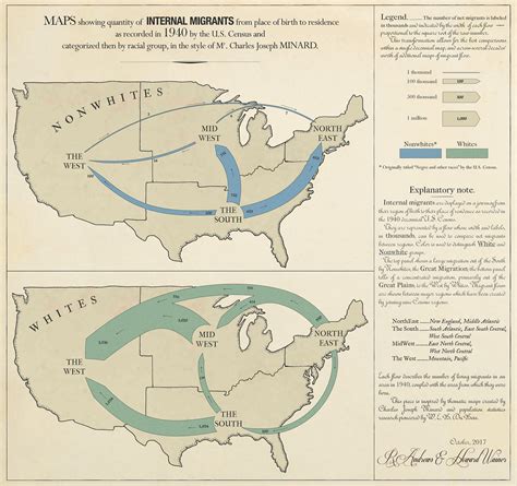 Picturing the Great Migration - Info We Trust