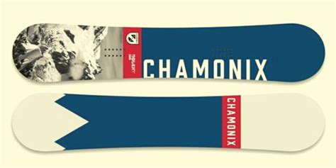 Chamonix Snowboards Review: Personal Take (2022)