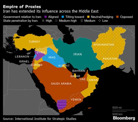 How Iran Pursues Its Interests Via Proxies, Partners: QuickTake - Bloomberg