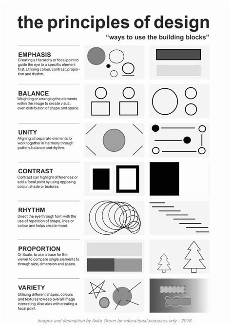 Pin by bianca sarai on interiors | Graphic design lessons, Learning ...