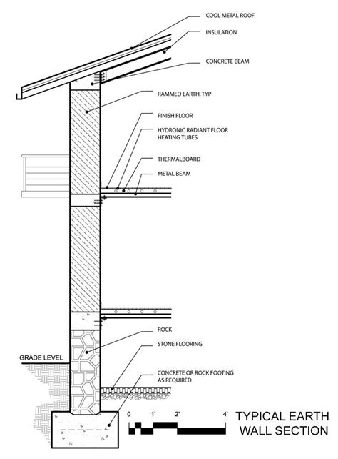 Prefabricated Architecture, Modern Architecture House, Sustainable Architecture, Architecture ...