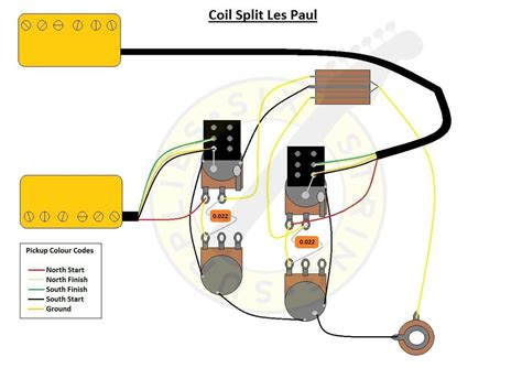 Gibson Les Paul With Coil Tap Wiring Schematics - dacke jocke