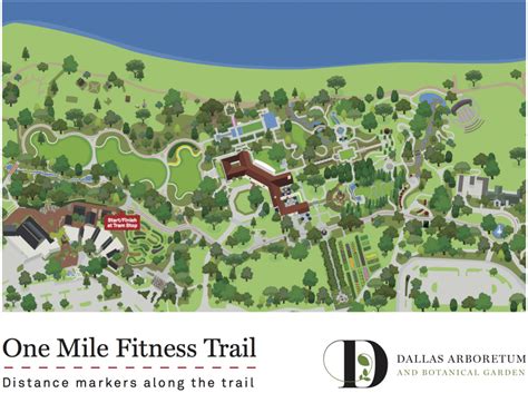 1_mile_walking_trail_map__3__copy.png - Dallas Arboretum and Botanical Garden Blog