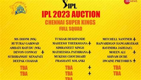 Ipl 2023 Csk Team Players List With Price Check Out Complete Csk 2023 | Hot Sex Picture