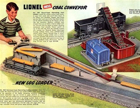 Vintage Lionel Train Catalog 1949 Model Railroad