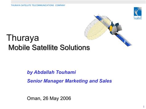 Thuraya Coverage