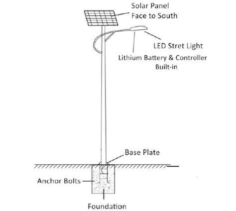 All In Two Solar Street Light TZL-SSL-09