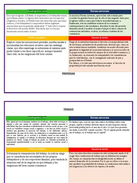 Quadragesimo Anno | PDF | Religión y creencia | Science