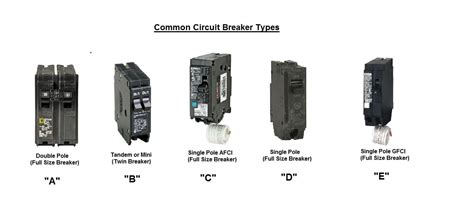 Expert Solutions for Garage Electrical Issues and Split Receptacle Wiring