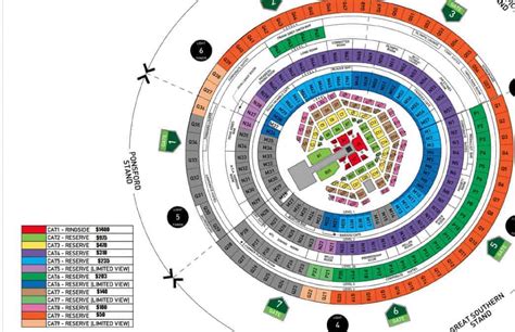 Seating Plan MCG: Everything You Need to Know about Melbourne Cricket ...