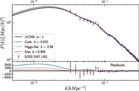 New MOND theory able to account for cosmic microwave background