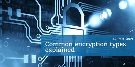 Common Encryption Types, Protocols and Algorithms Explained