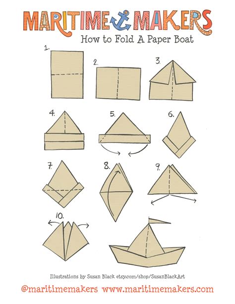 Maritime Makers #CraftParty | Make a paper boat, Paper boat, Paper crafts