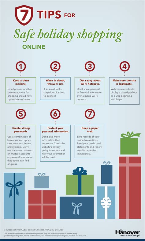 Seven steps for safe holiday shopping online | The Hanover Insurance Group